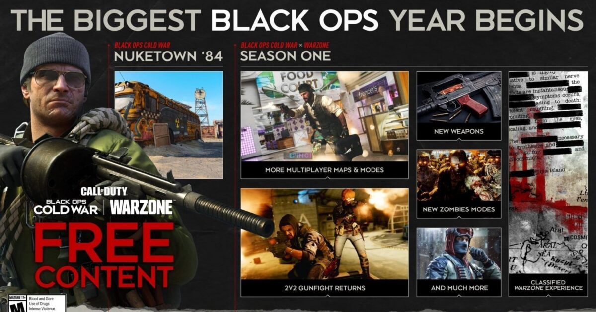 Call of Duty Black Ops Cold War and Warzone Season One Battle Pass PS4 Version Full Game Setup Free Download