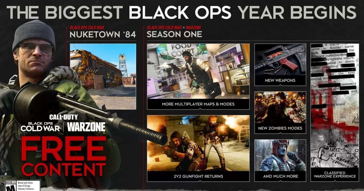 Call of Duty Black Ops Cold War and Warzone Season One Battle Pass iPhone Mobile iOS Version Full Game Setup Free Download