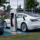 Electric Cars 2035 Plan